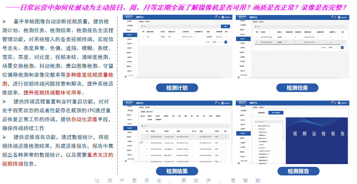 视频运维4