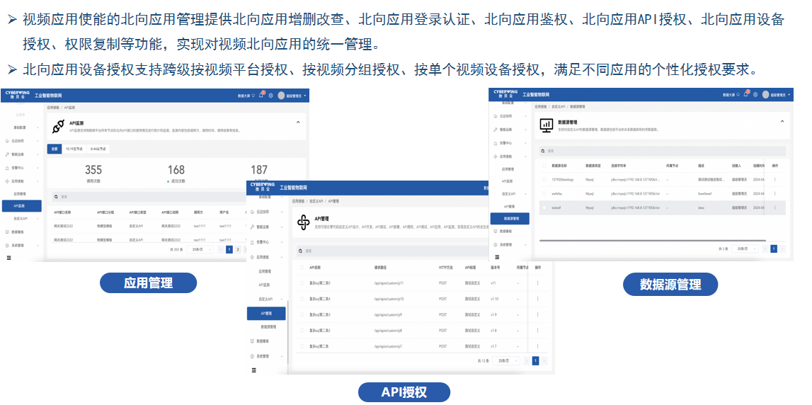 视频应用使能1