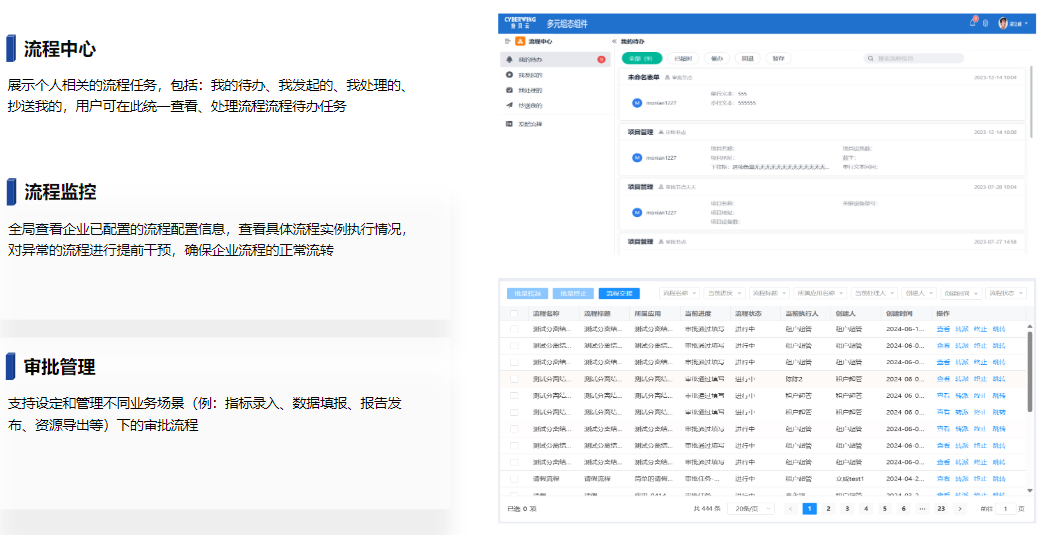 低代码1