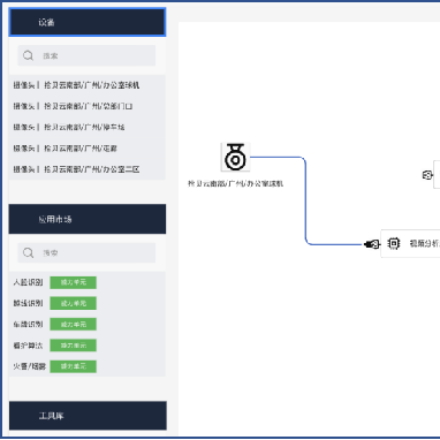 可视化1